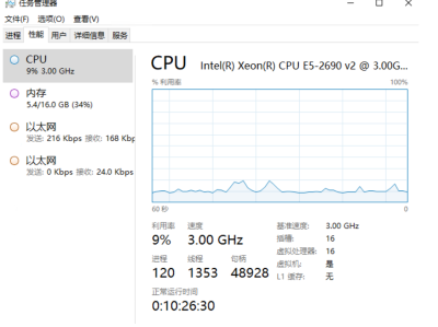 windows 任务管理器不显示磁盘