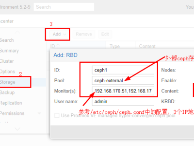 PVE 集群配置使用外部 Ceph 存储