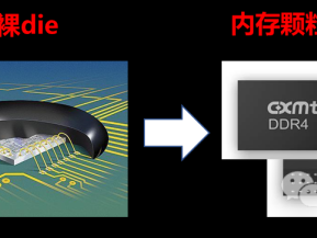服务器DDR内存的结构组成
