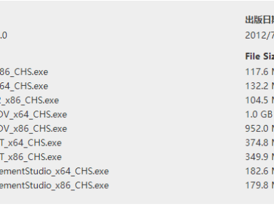 SQL Server入门