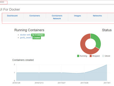 Docker容器学习梳理--web管理工具DockerUI部署记录 Web程序