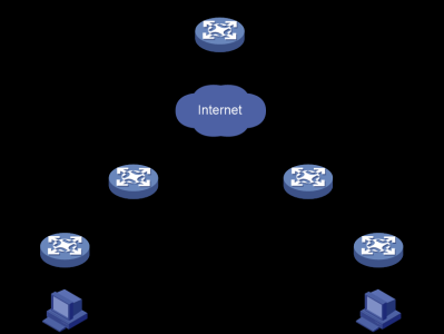 H3C SR6602-I[IE] AI系列ICT融合网关(Comware V9)配置调测配置指导H3C SR6602-I NAT配置指导