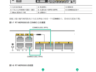 H3C MER8300多WAN口配置实例