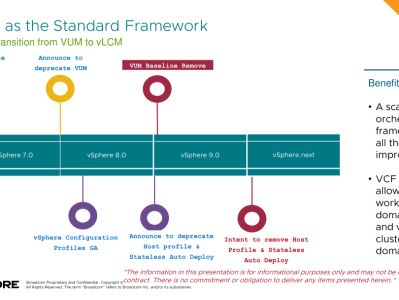 VMware vSphere 9 将有 vLCM 重大改进？