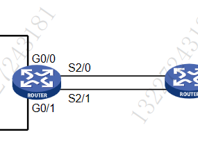 PBR (policy-based-route，策略路由)
