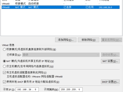 VMware 安装 OpenWrt 旁路由并配置 PassWall