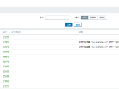 zabbix5.0企业微信报警   zabbix5.0企业微信群机器人报警