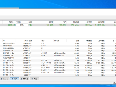 #数据泄露#44.65GB裤子(QQWB等)BT下载