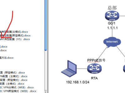 h3c IPSECVPN FQDN问题