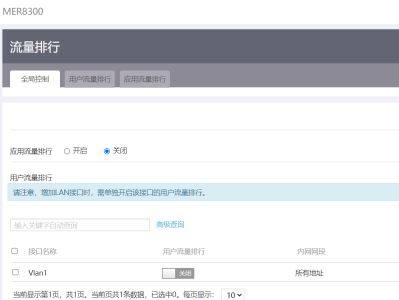 h3c mer8300 开启流量排行 学到乱七八糟ARP，造成网络故障