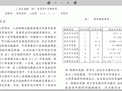 页面中展示PDF（转成Swf文件）