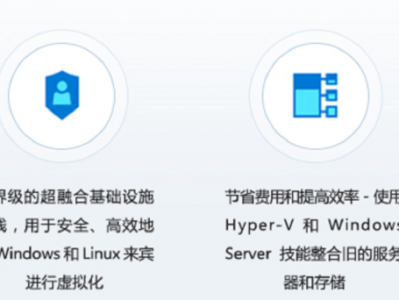 微软混合云 Azure Stack HCI 5月10日正式在华商用！