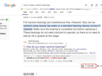 谷歌SEO-如何让文章轻松拿到谷歌“精选摘要”