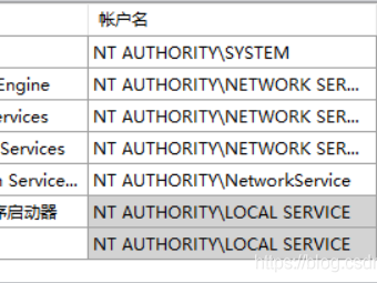 [错误消息] 为 SQL Server 服务指定的凭据无效。若要继续操作，请为 SQL Server 服务提供有效的帐户和密码。  解决方法：  SQL Server 代理 NT AUTHORITY'