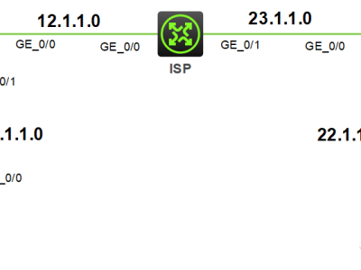 使用IKEv2配置IPsec，能更快吗？