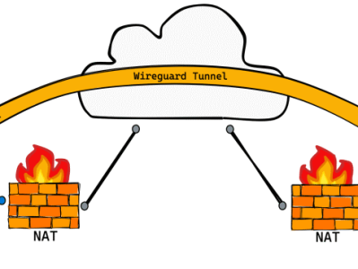 什么？WireGuard 可以让躲在 NAT 后面的客户端之间直连了？？