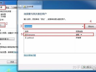 windows共享文件分析