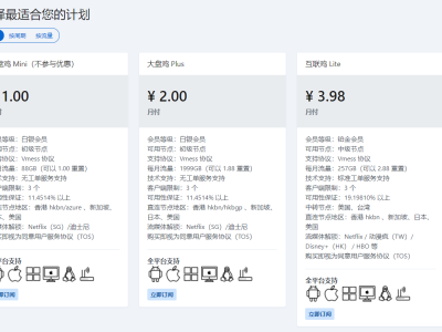 便宜收费鸡场 ，不知道能坚持多久，自鉴