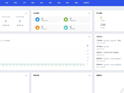 【亲测可用】魔方财务开心版全解密 – IDC系统