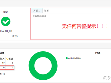 Proxmox VE + Ceph 超融合项目实战（第八部分：OSD磁盘故障排查案例